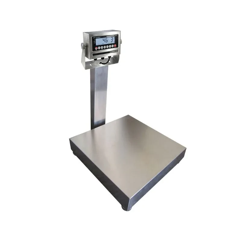 Counting Scales