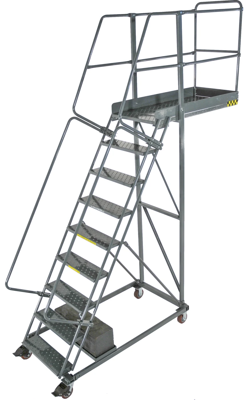 Cantilever Rolling Ladders