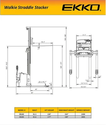 EKKO EB20E Full Powered Straddle Stacker