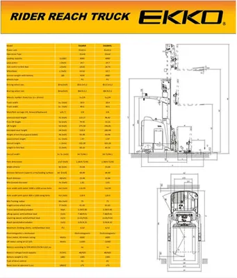EKKO EK18RR Electric Stand-Up NA Reach Truck