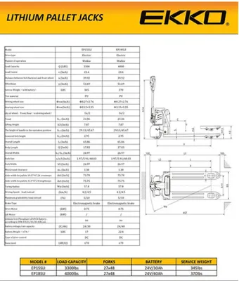 EKKO EP18SLI Fully Electric Pallet Jack