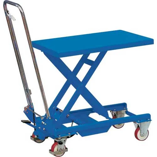 Lift Products BM-MML-330-2818-30R-F Maxx-Mini-Lift 330Lb Capacity 28x18 Foot Controls