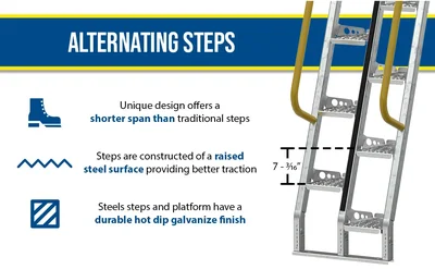 Vestil ATS-12-56-HDG Galvanized Alternate Tread Stair - product feature image