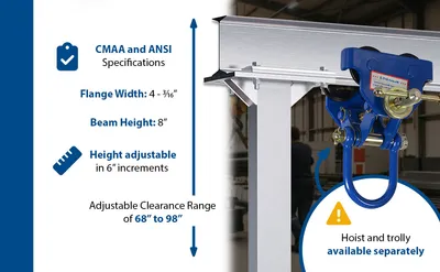 Vestil AHA-4-12-8-TLC adjustable height aluminum gantry cranes with total locking caster feature highlights