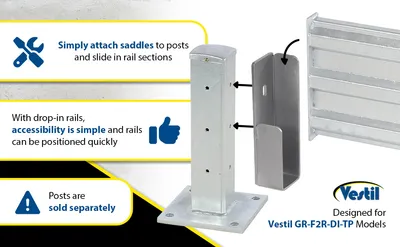Vestil GR-F2R-DI-5-HDG structural guard rails (drop-in and bolt-on style) feature highlights