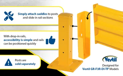 Vestil GR-F3R-DI-5-YL structural guard rails (drop-in and bolt-on style) feature highlights