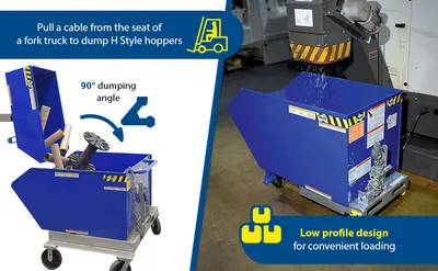 Vestil H-33-LD h style - low profile 90 degrees self-dumping steel hopper feature highlights