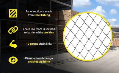 Vestil HRAIL-9072 galvanized construction barrier system feature highlights