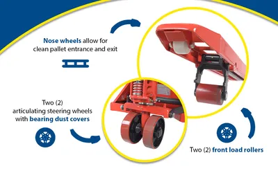 Vestil PM4-2796-UP-002 pallet trucks with p-caddy feature highlights