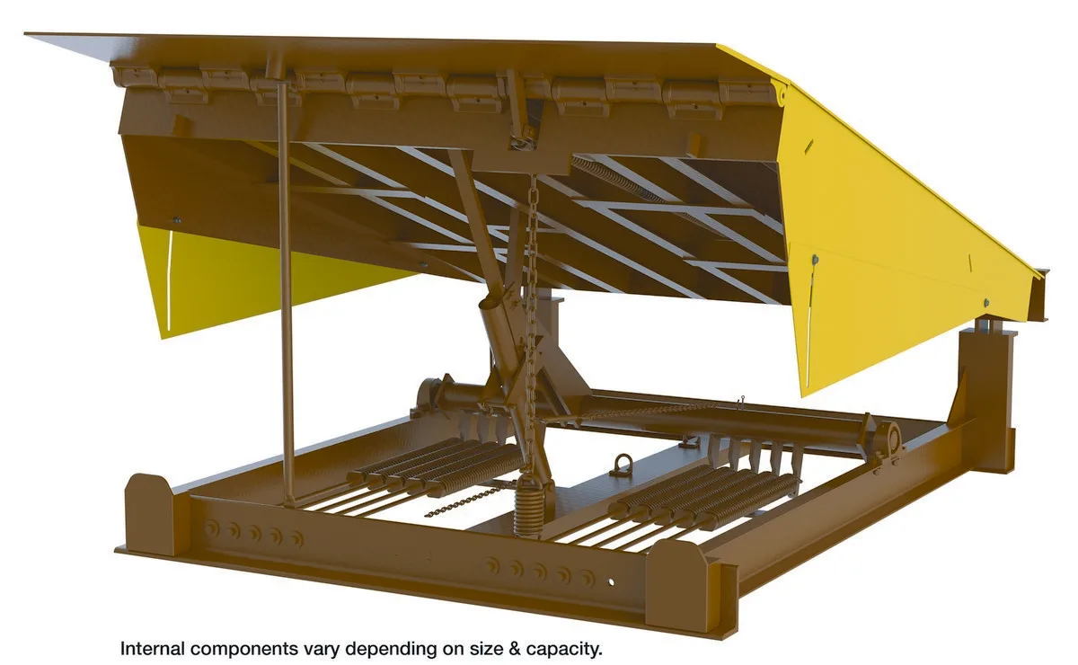 Vestil RR-68-45 mechanical dock leveler